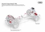Audi S7 Sportback TDI 2019 года (WW)